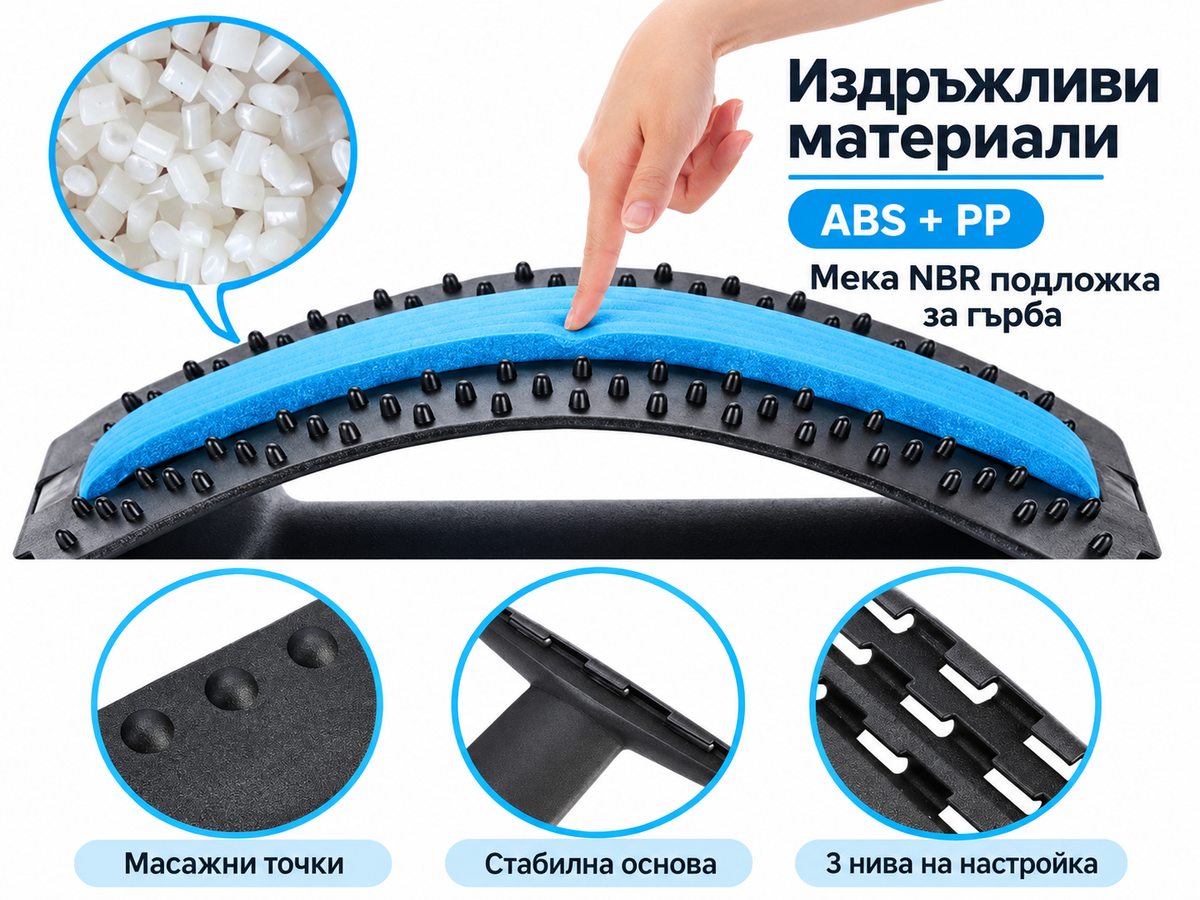 ФлексБорд – за облекчение на гърба и кръста