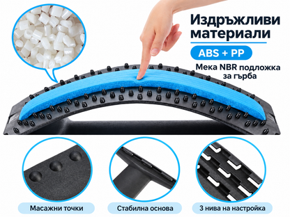 ФлексБорд – за облекчение на гърба и кръста